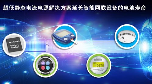 瑞薩推出全新升降壓dc dc轉換器,可延長物聯網設備電池壽命