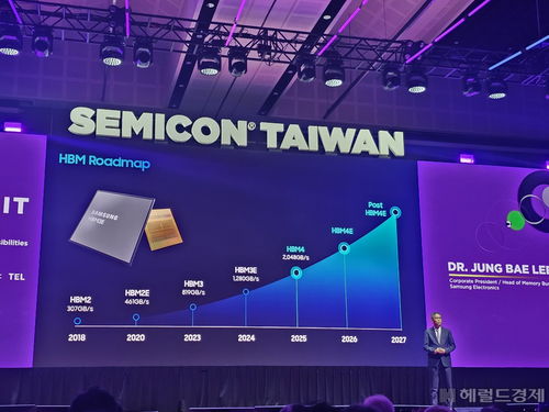 三星電子計劃 2027 年推出 0a nm ddr 內存,2026 年推出 hbm4e